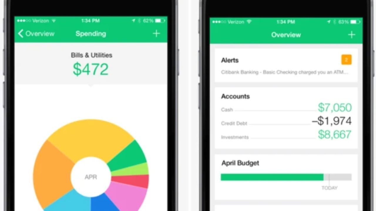 How to Build a Monthly Budget Using Simple Tools